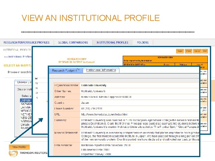 VIEW AN INSTITUTIONAL PROFILE 