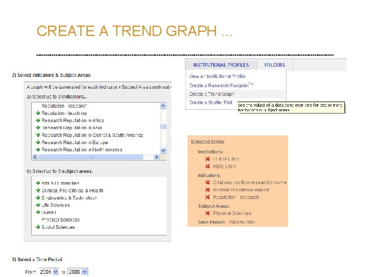 CREATE A TREND GRAPH … 
