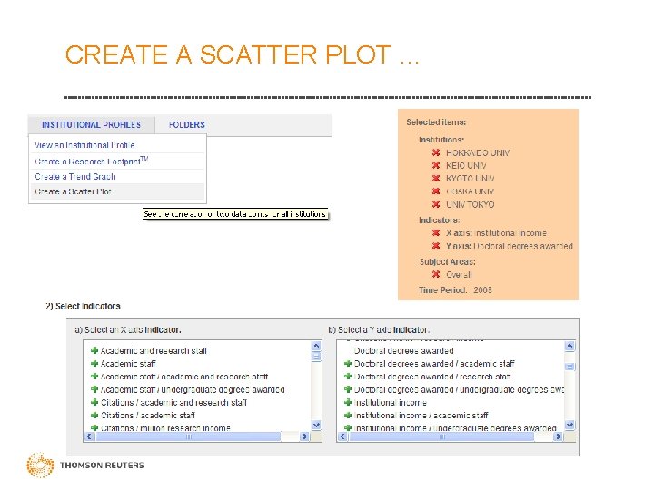 CREATE A SCATTER PLOT … 