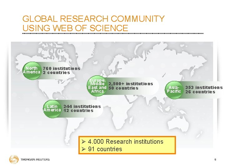 GLOBAL RESEARCH COMMUNITY USING WEB OF SCIENCE North 760 institutions America 2 countries Europe,