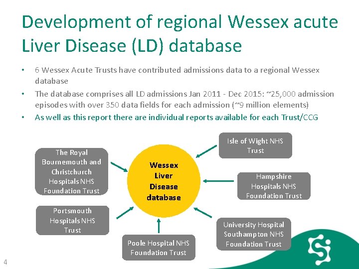 Development of regional Wessex acute Liver Disease (LD) database • • • 6 Wessex