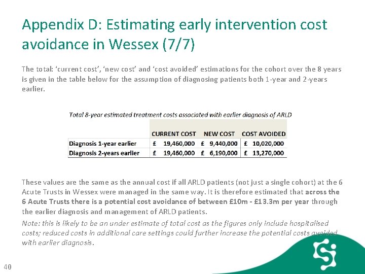 Appendix D: Estimating early intervention cost avoidance in Wessex (7/7) The total: ‘current cost’,