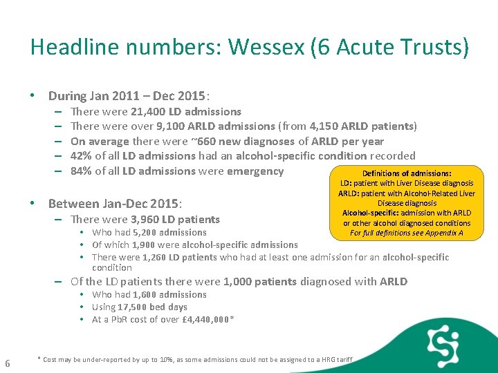 Headline numbers: Wessex (6 Acute Trusts) • During Jan 2011 – Dec 2015: –
