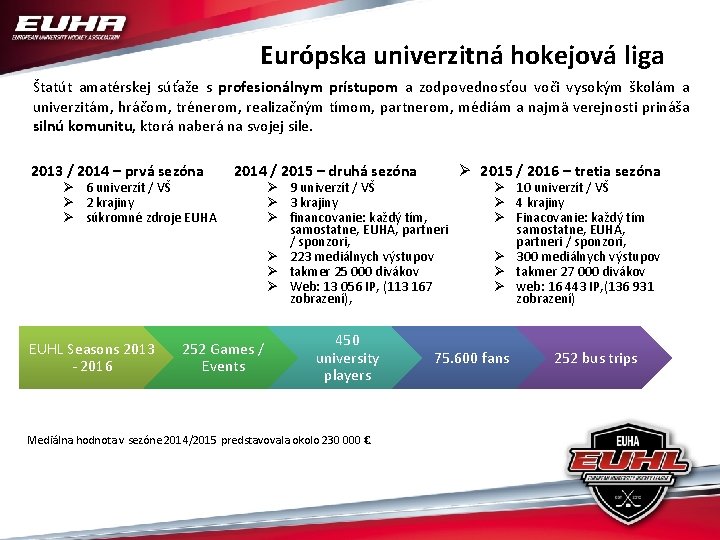 Európska univerzitná hokejová liga Štatút amatérskej súťaže s profesionálnym prístupom a zodpovednosťou voči vysokým