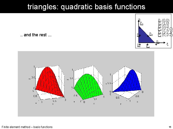 triangles: quadratic basis functions h P 3 + . . and the rest. .