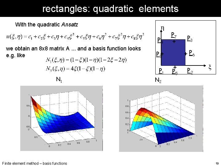 rectangles: quadratic elements With the quadratic Ansatz h P 4 we obtain an 8