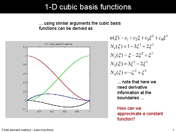 1 -D cubic basis functions. . . using similar arguments the cubic basis functions