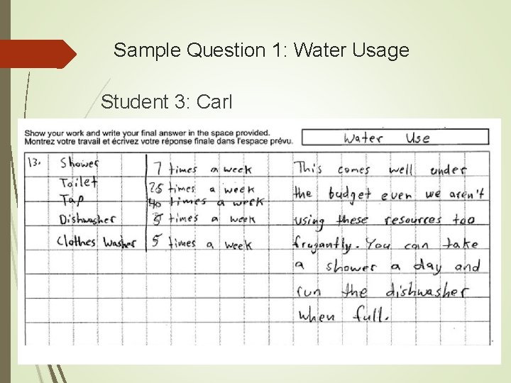 Sample Question 1: Water Usage Student 3: Carl 