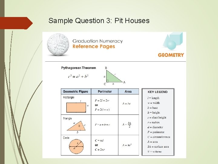 Sample Question 3: Pit Houses 