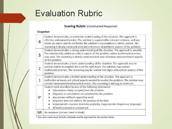 Evaluation Rubric 