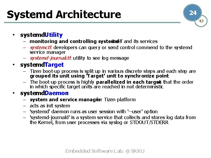 Systemd Architecture 24 • systemd. Utility – monitoring and controlling systemd itself and its