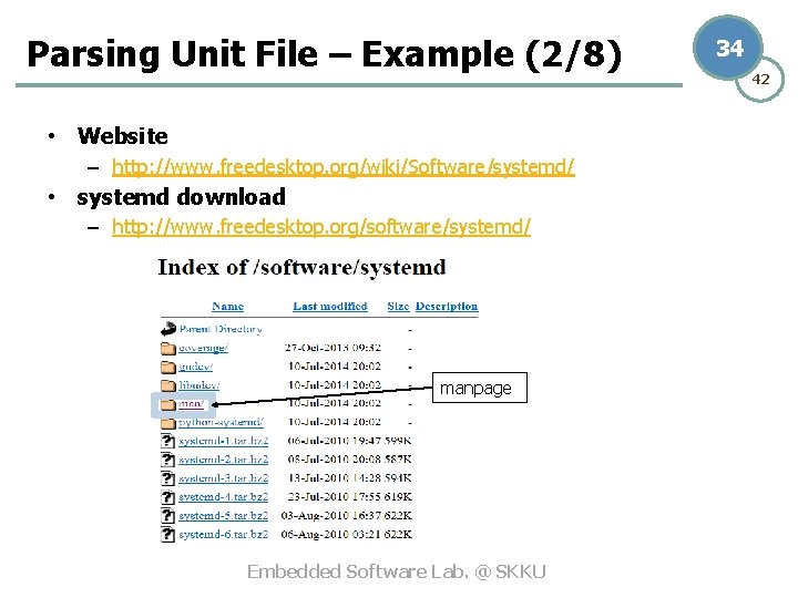 Parsing Unit File – Example (2/8) • Website – http: //www. freedesktop. org/wiki/Software/systemd/ •