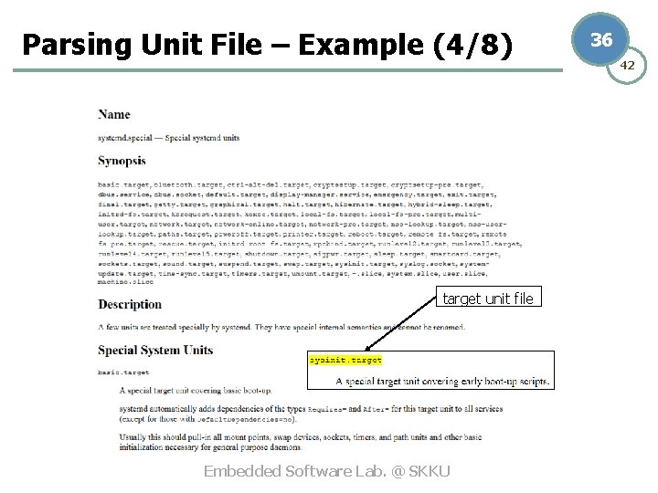 Parsing Unit File – Example (4/8) target unit file Embedded Software Lab. @ SKKU