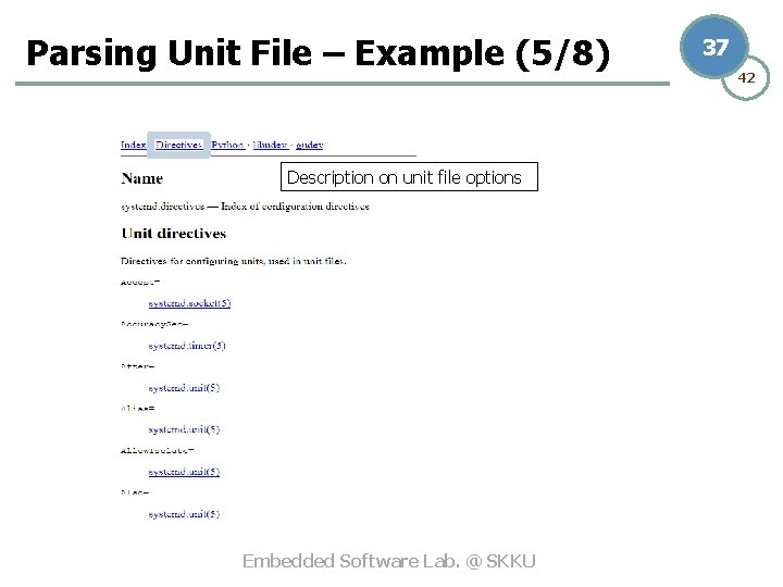 Parsing Unit File – Example (5/8) Description on unit file options Embedded Software Lab.