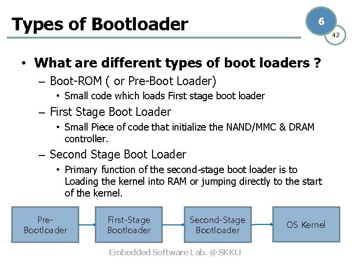 Types of Bootloader 6 42 • What are different types of boot loaders ?