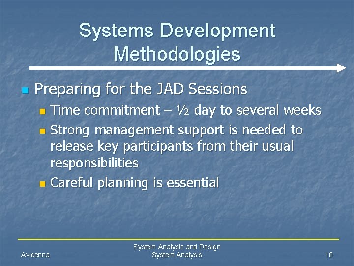 Systems Development Methodologies n Preparing for the JAD Sessions Time commitment – ½ day