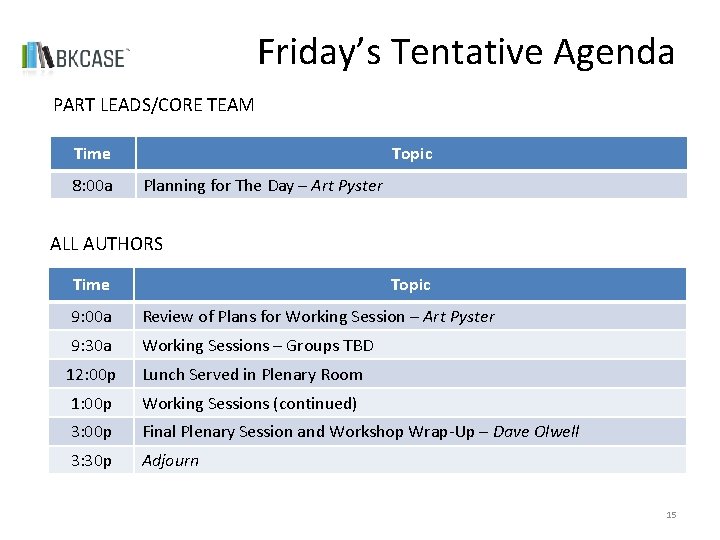 Friday’s Tentative Agenda PART LEADS/CORE TEAM Time 8: 00 a Topic Planning for The