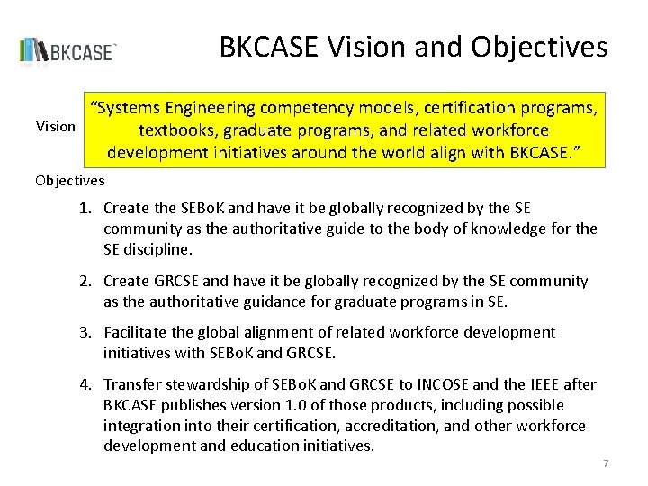 BKCASE Vision and Objectives “Systems Engineering competency models, certification programs, Vision textbooks, graduate programs,