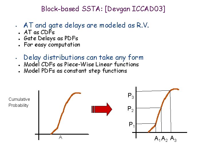 Block-based SSTA: [Devgan ICCAD 03] AT and gate delays are modeled as R. V.