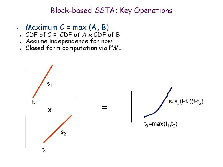 Block-based SSTA: Key Operations Maximum C = max (A, B) • n n n