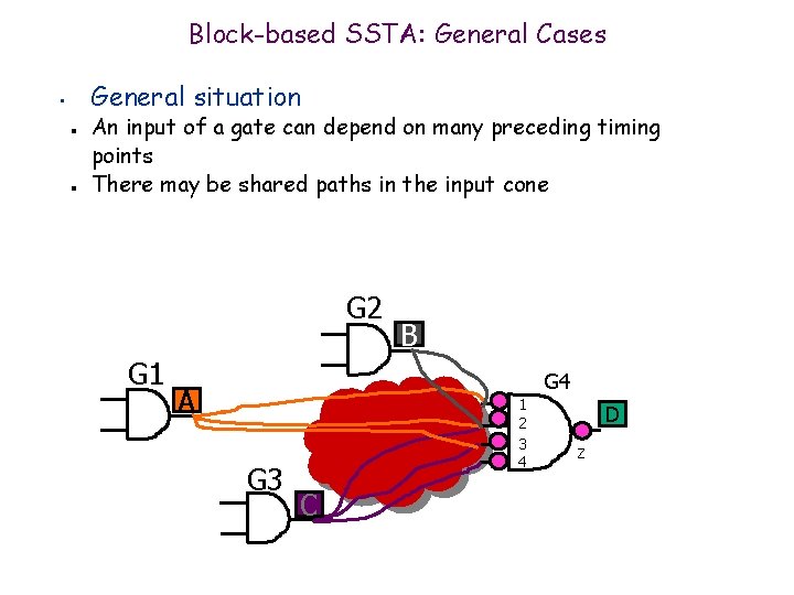 Block-based SSTA: General Cases General situation • n n An input of a gate