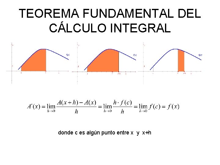 TEOREMA FUNDAMENTAL DEL CÁLCULO INTEGRAL donde c es algún punto entre x y x+h