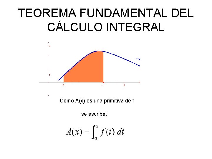 TEOREMA FUNDAMENTAL DEL CÁLCULO INTEGRAL Como A(x) es una primitiva de f se escribe: