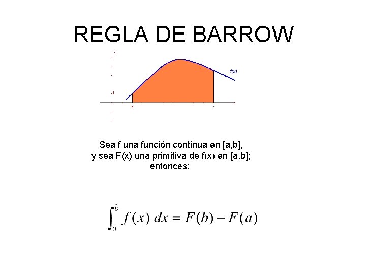 REGLA DE BARROW Sea f una función continua en [a, b], y sea F(x)