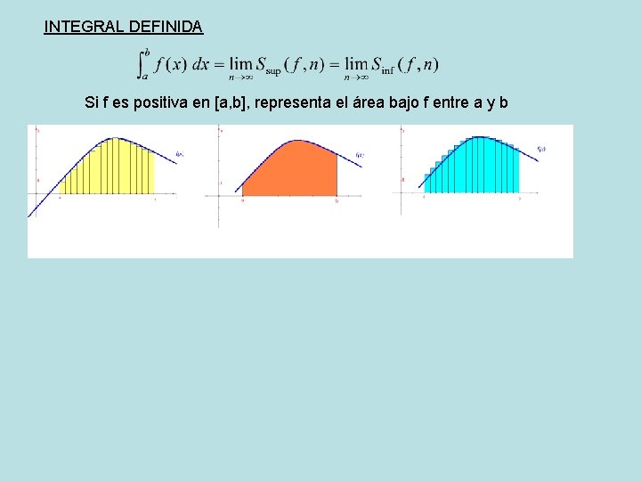 INTEGRAL DEFINIDA Si f es positiva en [a, b], representa el área bajo f