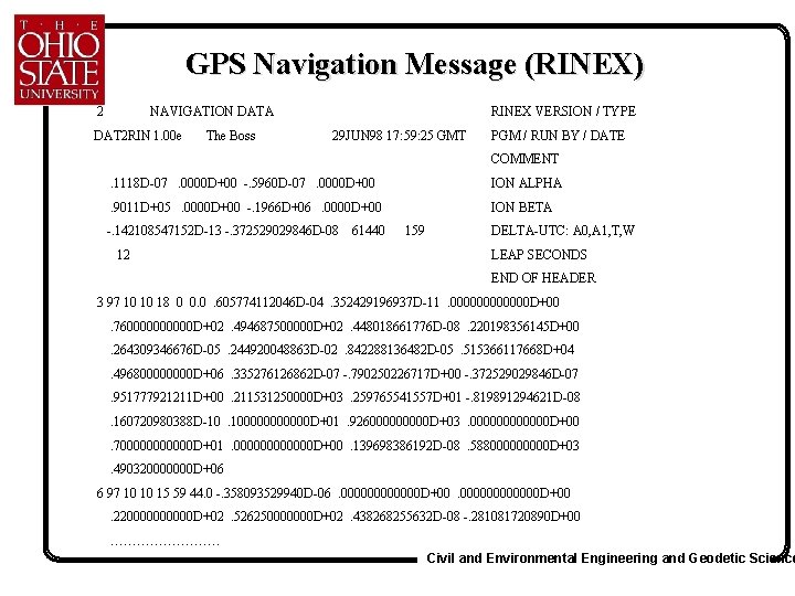 GPS Navigation Message (RINEX) 2 NAVIGATION DATA RINEX VERSION / TYPE DAT 2 RIN