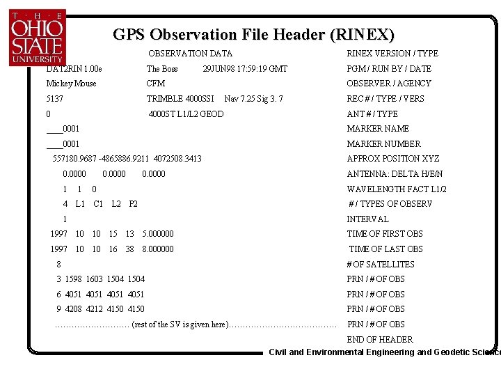 GPS Observation File Header (RINEX) 2 OBSERVATION DATA RINEX VERSION / TYPE DAT 2