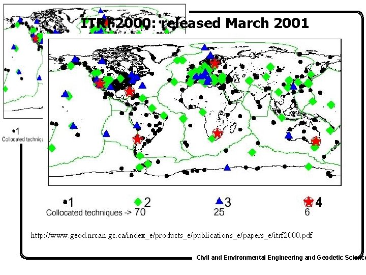 ITRF 2000: released March 2001 http: //www. geod. nrcan. gc. ca/index_e/products_e/publications_e/papers_e/itrf 2000. pdf Civil