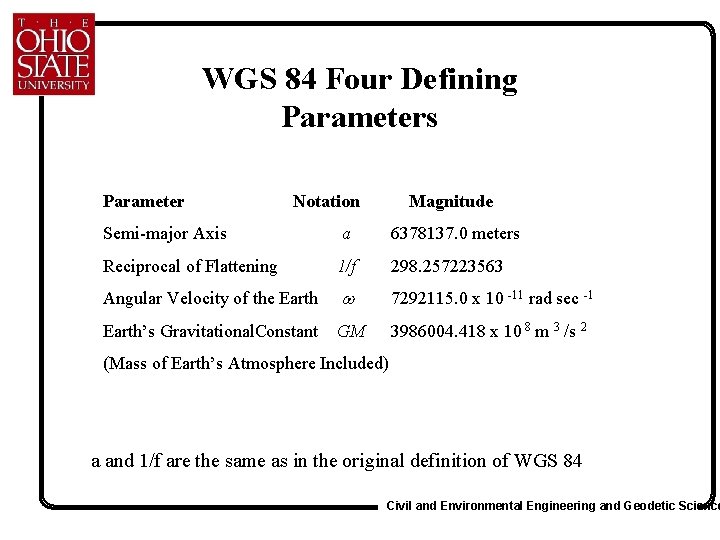 WGS 84 Four Defining Parameters Parameter Notation Magnitude Semi-major Axis a 6378137. 0 meters