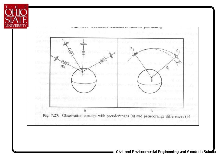 Civil and Environmental Engineering and Geodetic Science 