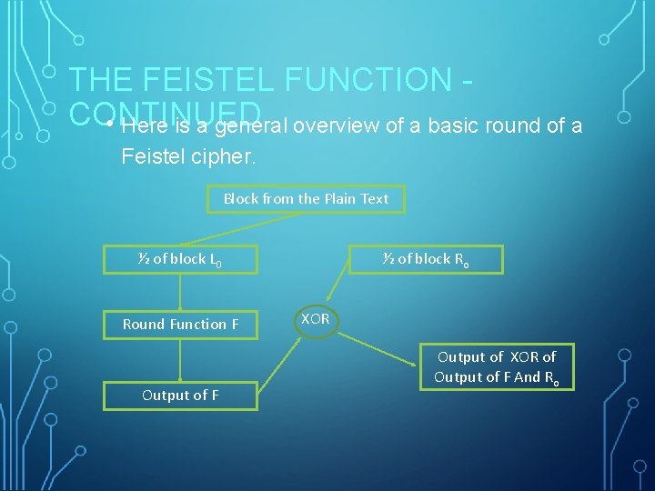 THE FEISTEL FUNCTION - CONTINUED • Here is a general overview of a basic