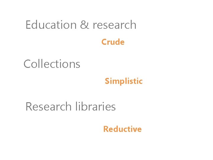 Education & research Crude Collections Simplistic Research libraries Reductive 