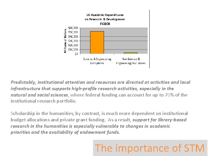 Predictably, institutional attention and resources are directed at activities and local infrastructure that supports