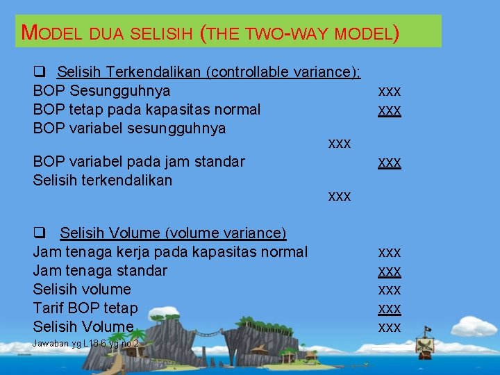 MODEL DUA SELISIH (THE TWO-WAY MODEL) q Selisih Terkendalikan (controllable variance); BOP Sesungguhnya BOP