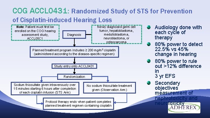 COG ACCL 0431: Randomized Study of STS for Prevention of Cisplatin-induced Hearing Loss Note: