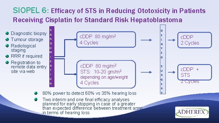 SIOPEL 6: Efficacy of STS in Reducing Ototoxicity in Patients Receiving Cisplatin for Standard