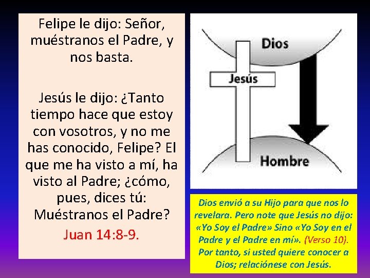 Felipe le dijo: Señor, muéstranos el Padre, y nos basta. Jesús le dijo: ¿Tanto