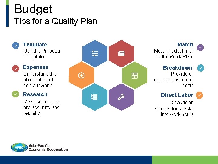 Budget Tips for a Quality Plan Template Use the Proposal Template Expenses Understand the