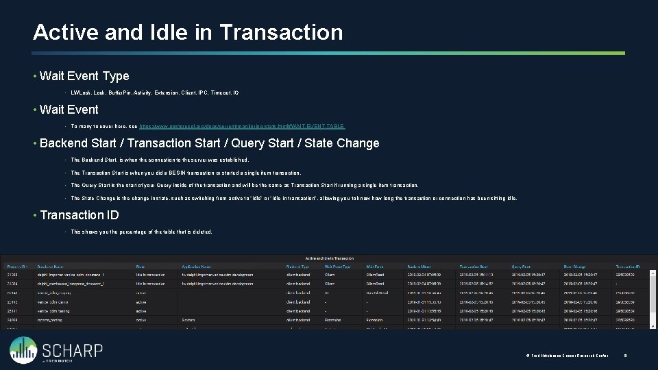 Active and Idle in Transaction • Wait Event Type • LWLock, Buffer. Pin, Activity,