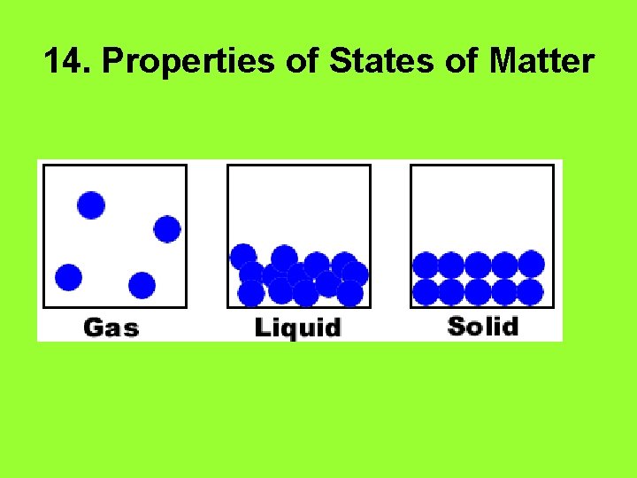 14. Properties of States of Matter 