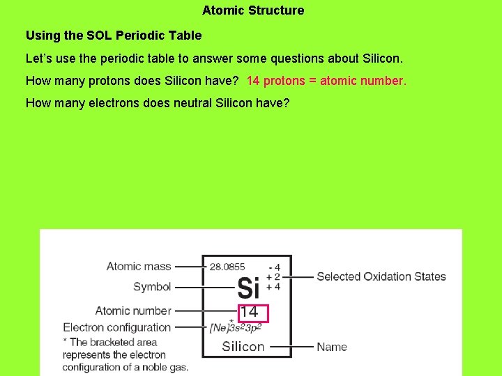 Atomic Structure Using the SOL Periodic Table Let’s use the periodic table to answer