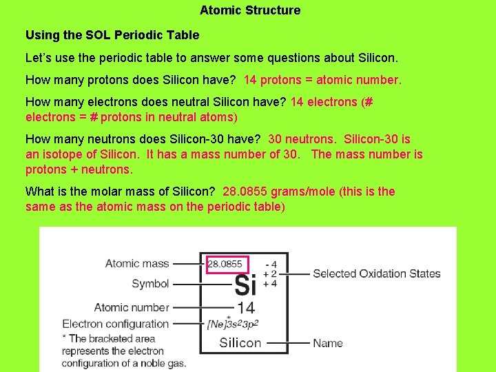 Atomic Structure Using the SOL Periodic Table Let’s use the periodic table to answer