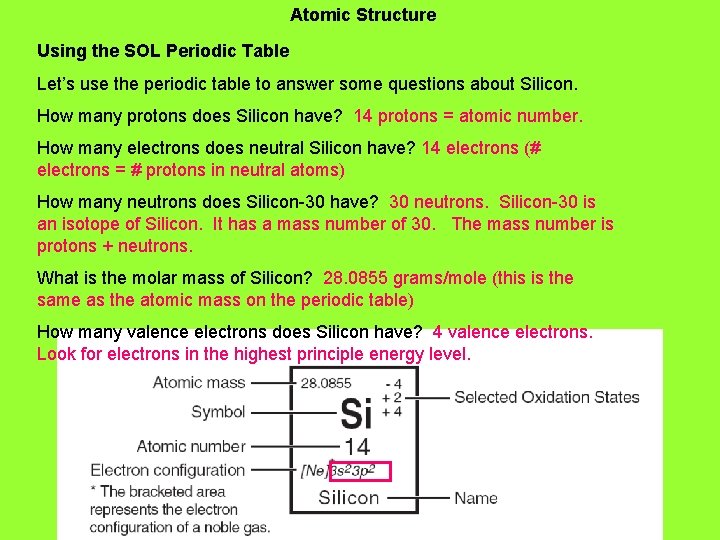Atomic Structure Using the SOL Periodic Table Let’s use the periodic table to answer