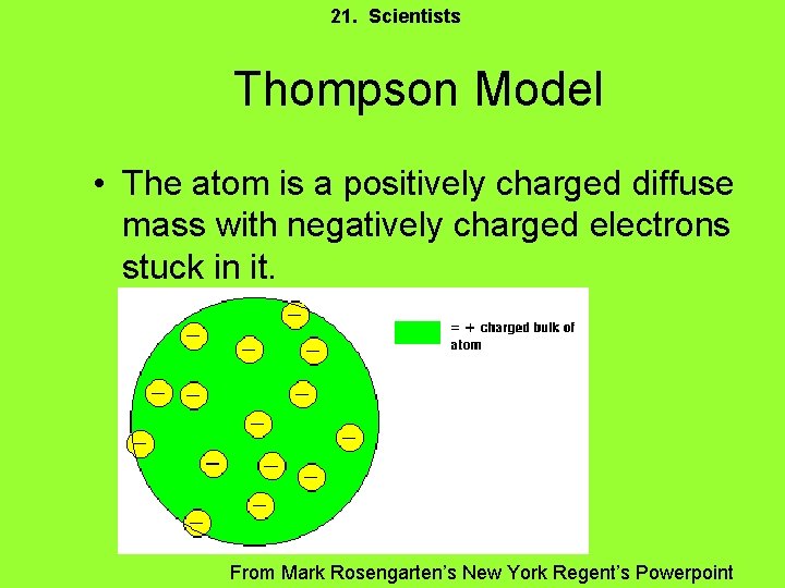 21. Scientists Thompson Model • The atom is a positively charged diffuse mass with