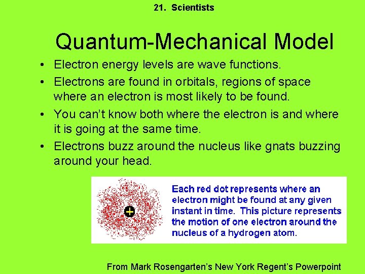21. Scientists Quantum-Mechanical Model • Electron energy levels are wave functions. • Electrons are