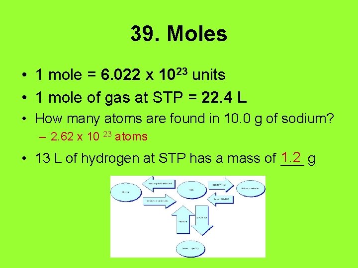 39. Moles • 1 mole = 6. 022 x 1023 units • 1 mole